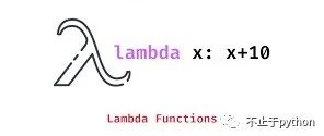 lambda表达式